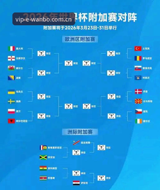 2026世界杯观赛困局：约旦土耳其球迷签证难题vs万博官方平台实时数据追踪
