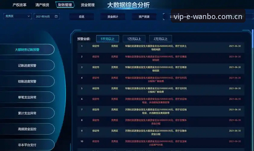 万博数据整合功能怎么样？如何最大化利用赛事数据提升分析效率？
